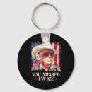 Search for anti clinton keychains Democrate