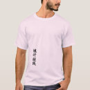 Search for gojo tshirts Kaisen
