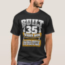 Search for 35th birthday tshirts Funny