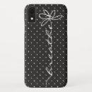 Search for breathing iphone cases Black