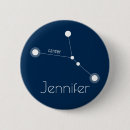 Search for cancer buttons Astrology