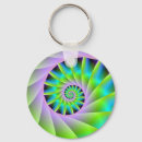 Search for spiral keychains Psychedelic