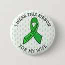 Search for wifes buttons Awareness