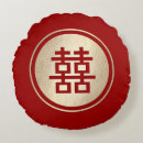 Recherche de circles coussins Chic