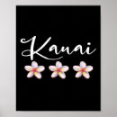 Search for hawaiian luau posters Retro