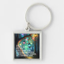 Search for law of attraction keychains Loa