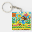 Search for smileys keychains Happy