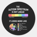 Search for autism spectrum stickers Pride