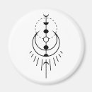 Recherche de phases de la lune magnets Éclipse lunaire