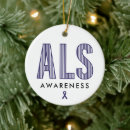 Search for disease ornaments Support