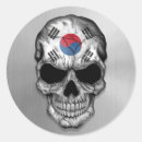 Search for south korea stickers South korean flag