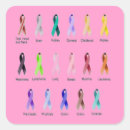 Search for lung cancer stickers Breast