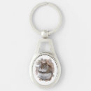 Search for squirrel keychains Brown