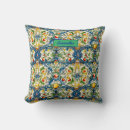 Recherche de carrelage coussins Azulejo