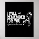 Search for dementia posters Counseling services