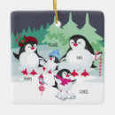 Search for penguin family ornaments Cute