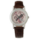 Recherche de coiffeur montres Coiffure