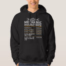 Search for rate hoodies Mechanic