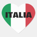 Search for milano stickers Rome