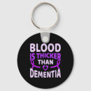 Search for alzheimers keychains Alzheimers awareness june