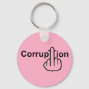 Search for corrupts keychains Corruption
