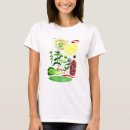Recherche de roll tshirts Nourriture