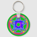 Search for pentacle keychains Goddess