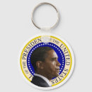 Search for profiling keychains Portrait