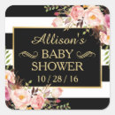 Recherche de floral frame stickers Fleurs