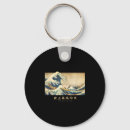 Search for funny japanese keychains Dog