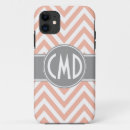Search for 3 letter monogram iphone cases Chevron