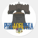 Search for city of philadelphia stickers Cities