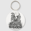 Search for zombie round keychains Gothic