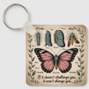 Search for great wall keychains Great work quote