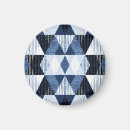 Search for repeat pattern magnets Geometric