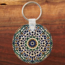 Search for moroccan keychains Morocco