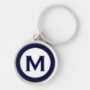 Search for classic keychains Modern minimalist
