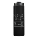 Search for magnetism mugs Physics