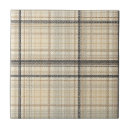 Recherche de pointille le carreaux Moderne