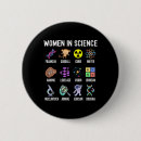 Search for stem buttons Feminism