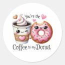 Search for kawaii doughnut stickers Breakfast