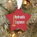 Search for plumber ornaments Water