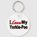 Search for poo keychains Dog