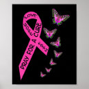 Search for breast cancer awareness month posters Women