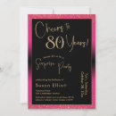 Search for cheers to 80 years Party