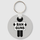 Search for top gun keychains Politics