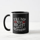Search for gop drinkware Progressive