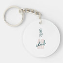 Search for adhd keychains Brain