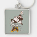Search for pose keychains Mickey mouse