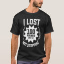 Search for lost 100 pounds Stopping
